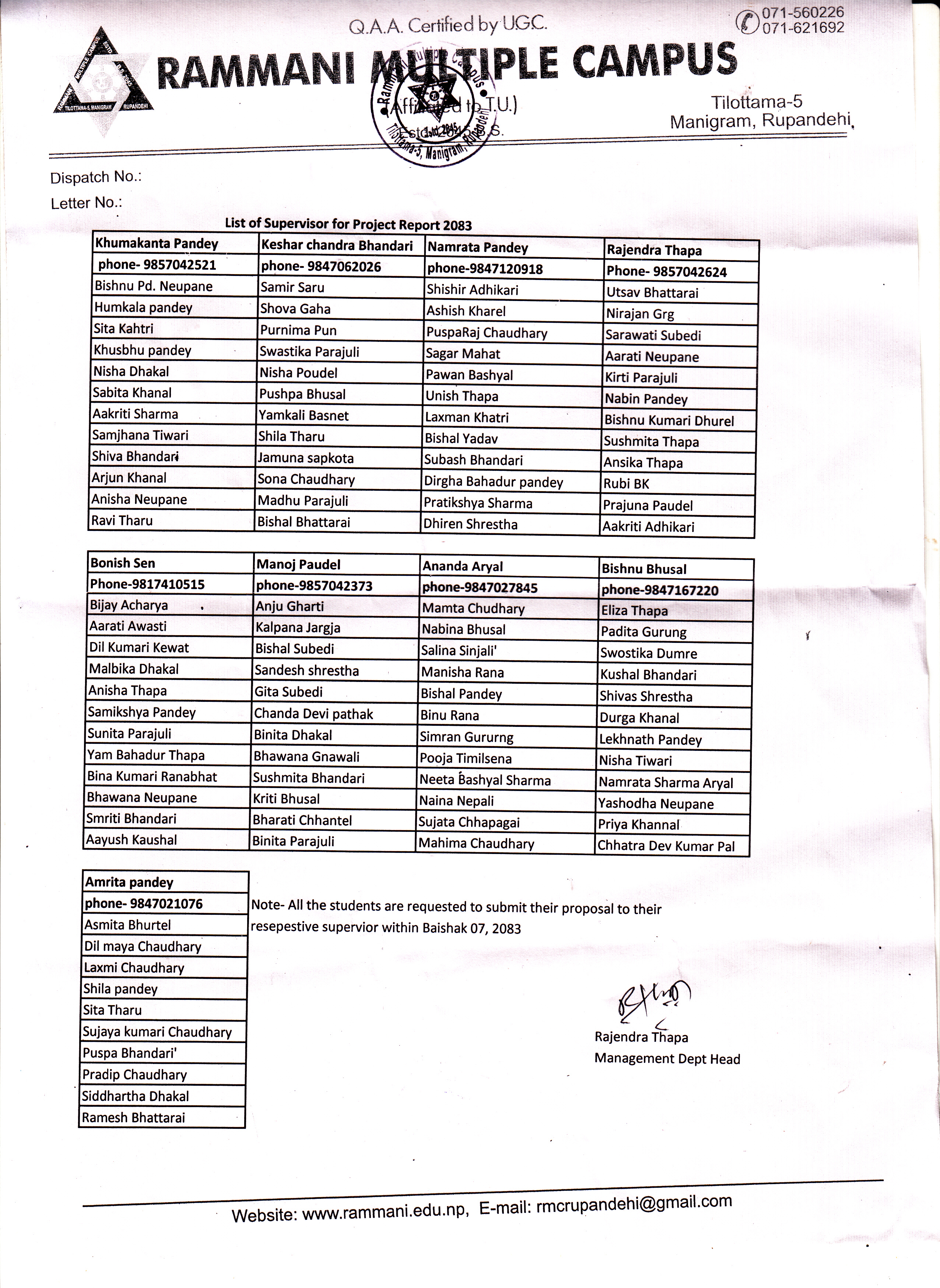 List of Supervisor for Project Report 2083